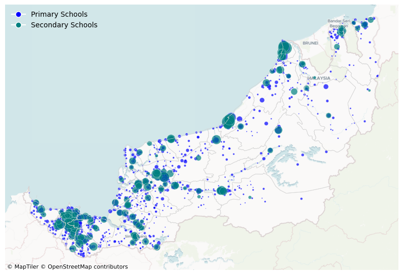 Understanding Education Inequality in Sarawak Using Data